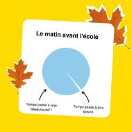 Le temps passé à crier « Dépêche-toi ! » 📣 comparé au temps où on vous écoute vraiment 🤔

On connaît bien la galère des matins ! Alors, combien de fois avez-vous réussi à obtenir un peu d'attention sans devoir hausser la voix ce matin ? 😅

.
.
.
.
#routine #ecole #enfant #humour #mdr #kids #lifestyle #drole #memedujour #enfance